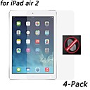 [4-Pack] HD Anti-Fingerprint Resistant Screen Protector for iPad air 2