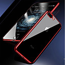 Case For Apple iPhone XR / iPhone XS Max Plating / Transparent Back Cover Solid Colored Soft TPU for iPhone XS / iPhone XR / iPhone XS Max