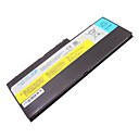 batterie pour Lenovo IdeaPad U350 20028 2963 u350w série 57y6265 l09c4p01