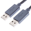 USB 2.0 A Type Male to A type Male Cable with 2 core Net-Plated Black(1.5M)