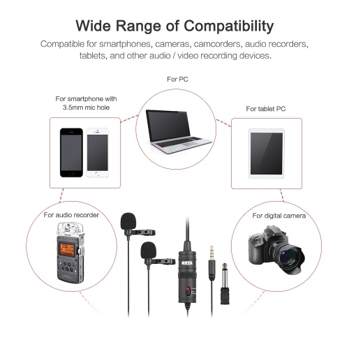BOYA BY-M1DM Dual Omni-directional Lavalier Microphone Lapel Clip-on Condenser Microphone for Canon Nikon Sony DSLR Camera Camcorder for iPhone Samsung Huawei Smartphone Audio Recorders PC & Other Recording Deceives